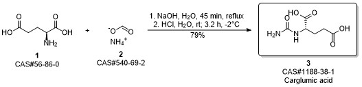 Carglumic acid route03