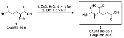 Carglumic acid route04